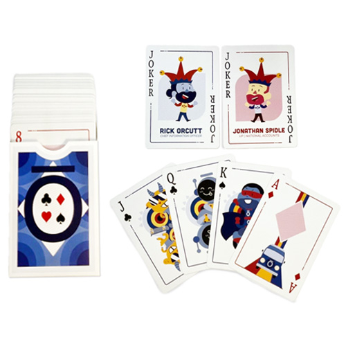 Custom Playing Cards Image